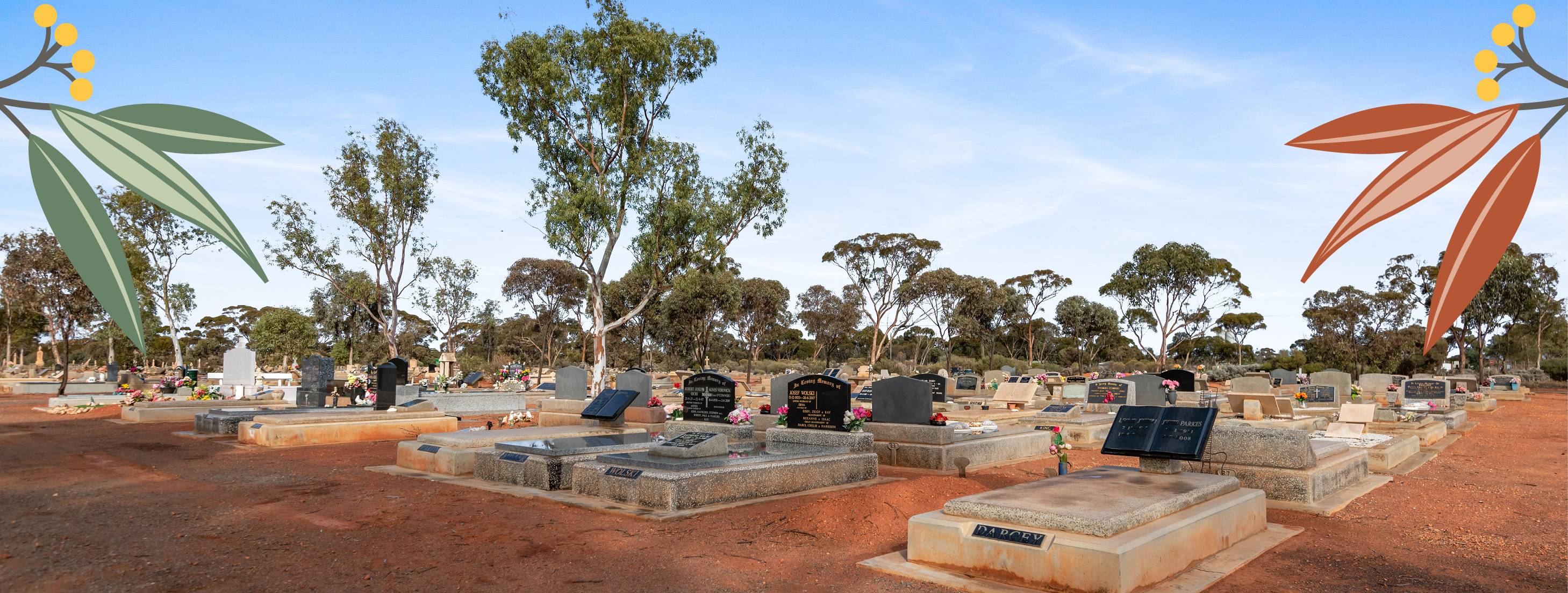 Kalgoorlie Cemetery Board